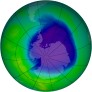 Antarctic Ozone 1999-10-30